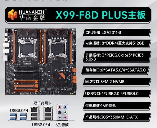 South China Gold Medal X99 Dua – E5 2696 V3 Bewertung und Preis